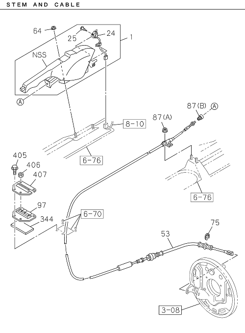 Partial Engine